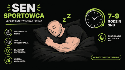 Benio śpiący po treningu, schemat regeneracji i zegar snu