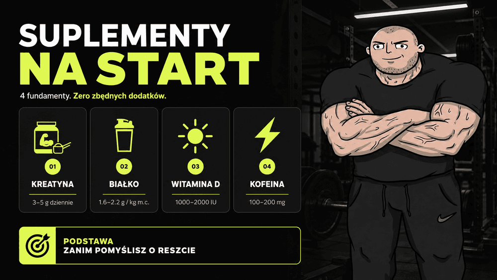 Suplementy na siłownię dla początkujących — okładka