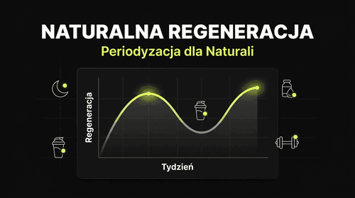 natural-regeneration-periodization-pl